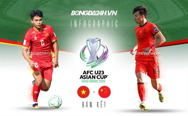 Nền tảng công nghệ hiện đại và ổn định của 36win uy tín