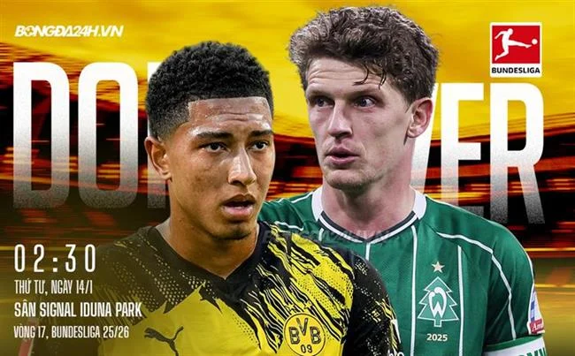 Hướng dẫn nạp rút tiền 36win uy tín