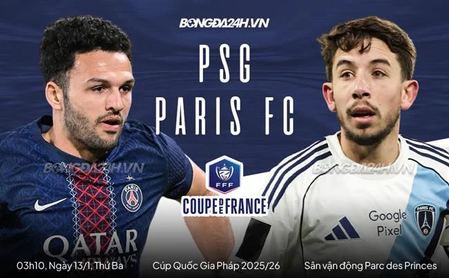 Lựa chọn vũ khí bắn cá trên 36win uy tín